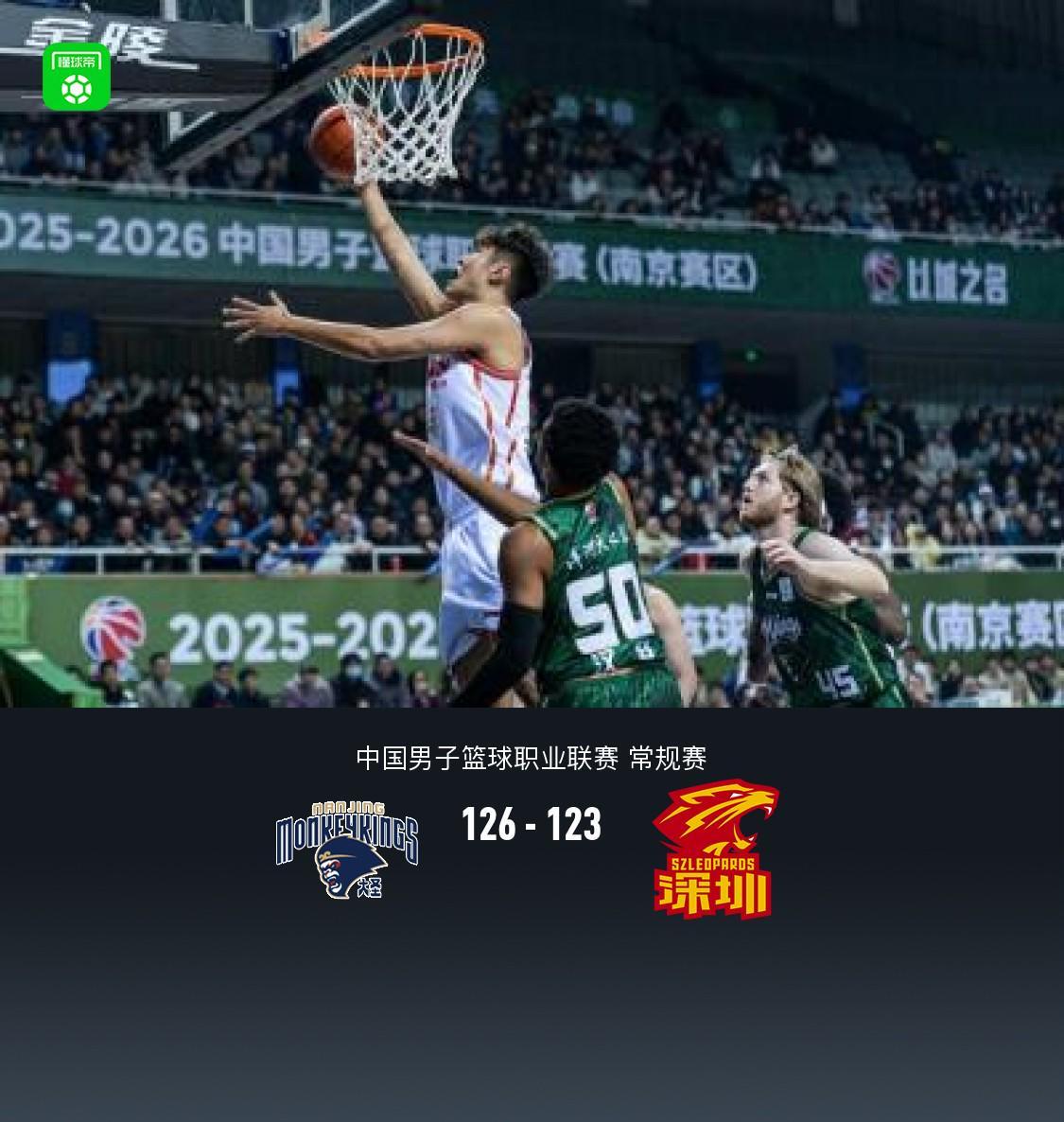 雷速体育官方网站-同曦126-123双加时逆转深圳,郭昊文31+6+10,史密斯空砍44分