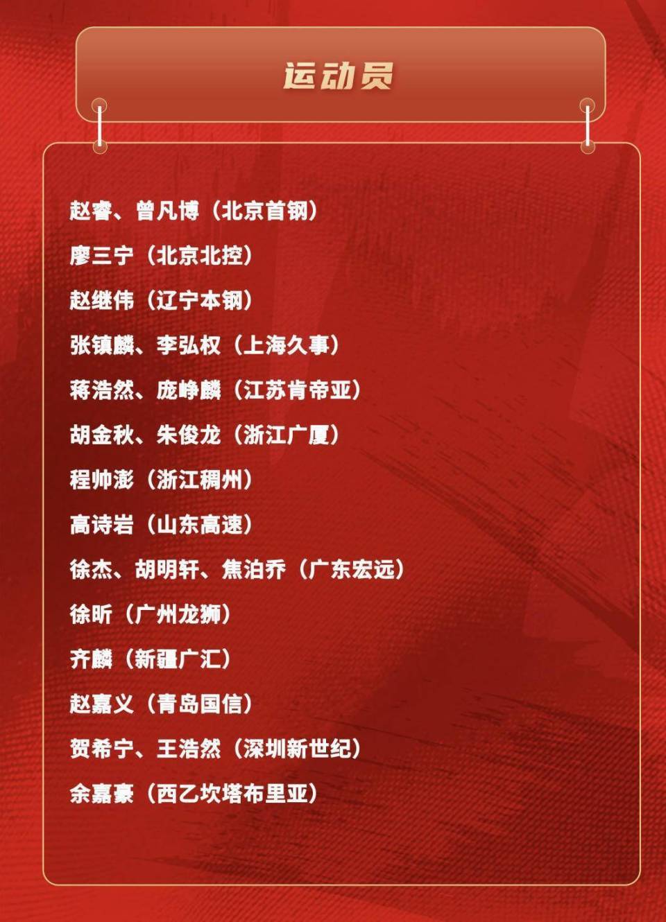 雷速体育官方网站-郭士强率队备战世预赛 江苏“大龄新秀”半赛季叩开国家队大门